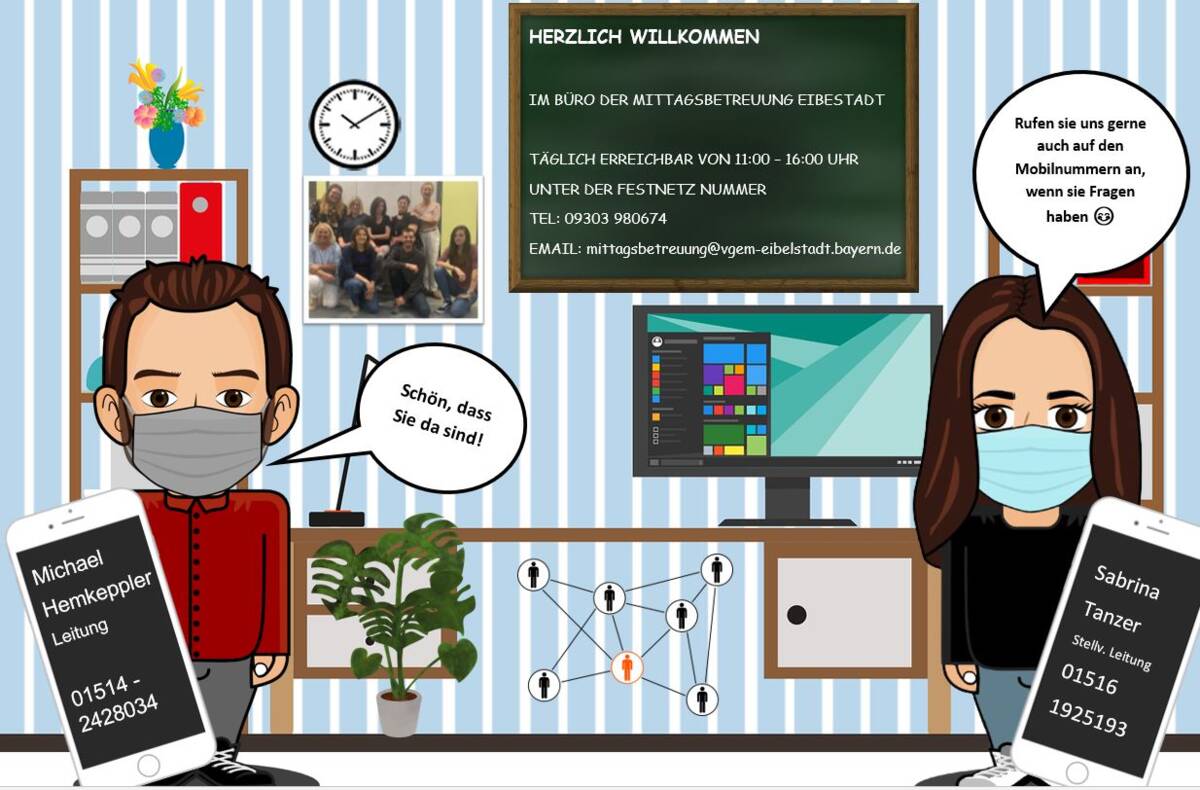 Titelbild MiBe mit Avatar